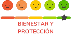 Bienestar y Protección